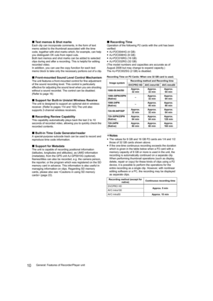 Page 1010General: Features of Recorder/Player unit
