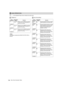 Page 184184Menu: Menu Description Tables The ____ in the Adjustable Range column indicates the preset mode.
