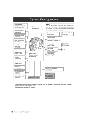 Page 1414GeneralSystem Configuration
* For the latest information on P2 cards and SD memory cards not available in the operating Instructions, visit the P2 
Support Desk at the following Web sites.
https://eww.pavc.panasonic.co.jp/pro-av/
System Configuration
Lens:
(Bayonet type)
Fujinon, Canon
Viewfinder:
AJ-VF15B
AJ-VF20WB
Rain cover:
SHAN-RC700
Soft carrying case:
AJ-SC900
Hard carrying case:
AJ-HT901G
Unislot wireless 
microphone receiver:
Sennheiser EK3041
External DC 
power supply
NP-1 type 
Battery...