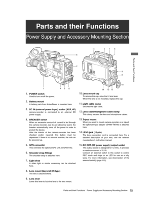 Page 1515Parts and their FunctionsPower Supply and Accessory Mounting Section
 Parts and their Functions
1.POWER switch
Used to turn on/off the power.
2.Battery mount
A battery pack from Anton/Bauer is mounted here. 
3.DC IN (external power input) socket (XLR, 4P)
camera-recorder is connected to an external DC
power supply.
4.BREAKER switch
When an excessive amount of current is fed through
the camera-recorder, due to any abnormal event, the
breaker automatically turns off the power in order to
protect the...