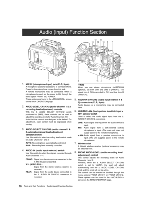 Page 1616Parts and their FunctionsAudio (input) Function Section
1.MIC IN (microphone input) jack (XLR, 5-pin)
A microphone (optional accessory) is connected here.
Power for the microphone comes from this jack.
A remote microphone may be connected. When a
microphone is used, set the power to ON through the
menu option FRONT MIC POWER. 
These options are found in the  screen
on the MAIN OPERATION page. 
2.AUDIO LEVEL CH1/CH2 (audio channel 1 & 2 
recording level adjustment) controls
With the 3. AUDIO SELECT...