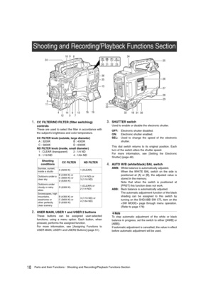 Page 1818Parts and their FunctionsShooting and Recording/Playback Functions Section
1.CC FILTER/ND FILTER (filter switching) 
controls
These are used to select the filter in accordance with
the subject’s brightness and color temperature.
CC FILTER knob (outside, large diameter)
A : 3200K B : 4300K
C : 5600K D : 6300K
ND FILTER knob (inside, small diameter)
1 : CLEAR (transparent) 2 : 1/4 ND
3 : 1/16 ND 4 : 1/64 ND
2.USER MAIN, USER 1 and USER 2 buttons
These buttons can be assigned user-selected
functions,...
