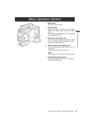 Page 2323Parts and their FunctionsMenu Operation Section
 Parts and their Functions
1.MENU button
Used to turn on/off the menu.
2.JOG dial button
With the menu open, this button is used to navigate
through menu pages, select options and specify
values.
For directions on manipulating the menu, see [Setting
Menu Options] (page 157).
3.SD memory card insertion slot
An SD memory card (optional accessory) is inserted
here. It is used when writing or saving menu data or
lens files on an SD memory card.
4.BUSY...