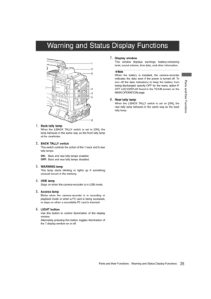 Page 2525Parts and their FunctionsWarning and Status Display Functions
 Parts and their Functions
1.Back tally lamp
When the 2.BACK TALLY switch is set to [ON], the
lamp behaves in the same way as the front tally lamp
at the viewfinder. 
2.BACK TALLY switch
This switch controls the action of the 1.back and 8.rear
tally lamps.
ON:Back and rear tally lamps enabled.
OFF:Back and rear tally lamps disabled.
3.WARNING lamp
This lamp starts blinking or lights up if something
unusual occurs in the memory.
4.USB lamp...