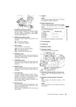 Page 2929Parts and their FunctionsViewfinder
 Parts and their Functions
1.Viewfinder (optional accessory)
During recording or playback, the viewfinder displays
the video image in monochrome. It also displays
warnings, messages, zebra patterns, markers (safety
zone and center markers), etc. 
2.ZEBRA (zebra pattern) switch
This switch is used to display the zebra pattern in the
viewfinder.
ON: Zebra pattern displayed.
OFF: No zebra pattern displayed.
3.TALLY switch
Used to control the 7.front tally lamp....