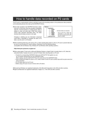 Page 3232Recording and PlaybackHow to handle data recorded on P2 cards
The P2 card is a semiconductor memory card that is used as the recording medium in the professional video production 
and broadcasting devices that make up the DVCPRO P2 Series.
zSince data recorded in the DVCPRO P2 format or AVC-
Intra are in a file format, they have excellent compatibility
with PCs. The file structure is a unique format, which in
addition to video and audio data in MXF files contains
various other important information...