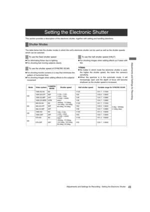 Page 4949Adjustments and Settings for Recording : Setting the Electronic Shutter
 Adjustments and Settings for Recording
This section provides a description of the electronic shutter, together with setting and handling directions. 
The table below lists the shutter modes in which the unit’s electronic shutter can be used as well as the shutter speeds 
which can be selected.
zFor eliminating flicker due to lighting
zFor shooting fast moving subjects clearly
zFor shooting monitor screens in a way that minimizes...