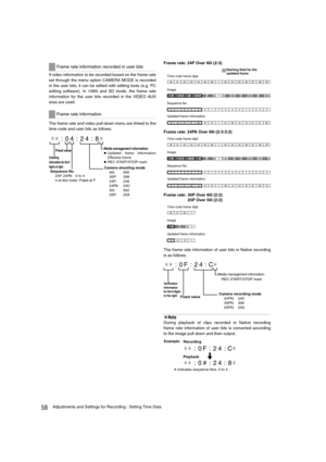 Page 5858Adjustments and Settings for Recording : Setting Time Data
If video information to be recorded based on the frame rate
set through the menu option CAMERA MODE is recorded
in the user bits, it can be edited with editing tools (e.g. PC
editing software). In 1080i and SD mode, the frame rate
information for the user bits recorded in the VIDEO AUX
area are used.
The frame rate and video pull-down menu are linked to the
time code and user bits as follows:Frame rate: 24P Over 60i (2:3)
Frame rate: 24PA Over...