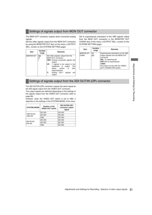 Page 8181Adjustments and Settings for Recording : Selection of video output signals
 Adjustments and Settings for Recording
The MON OUT connector outputs down-converted analog
signals.
Set the video signals output from the MON OUT connector
by using the MONITOR OUT item on the menu ( screen on the SYSTEM SETTING page).Set to superimpose characters to the VBS signals output
from the MON OUT connector in the MONITOR OUT
CHARA item of the menu ( screen on the
SYSTEM SETTING page).
The SDI OUT/IN (OP) connector...