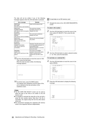 Page 8686Adjustments and Settings for Recording : Handling data
The data will not be written if any of the following
messages appears when the JOG dial button is pressed:
13Turn the JOG dial button to move the cursor to YES. 
Then, press the dial button.
When the data has been written, the following 
message appears:
14To exit the menu, press the MENU button.
The settings menu disappears and the status of the 
unit is indicated at the top and bottom of the 
viewfinder screen.
‹Notes
zThe SD CARD R/W SELECT...