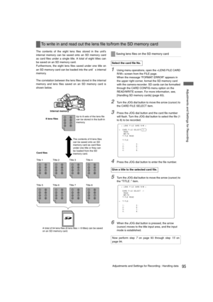 Page 9595Adjustments and Settings for Recording : Handling data
 Adjustments and Settings for Recording
The contents of the eight lens files stored in the unit’s
internal memory can be saved onto an SD memory card
as card files under a single title. A total of eight titles can
be saved on an SD memory card.
Furthermore, the eight lens files saved under one title on
an SD memory card can be loaded into the unit
Ÿs internal
memory.
The correlation between the lens files stored in the internal
memory and lens...