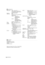 Page 196196Specifications
GEN LOCK IN:  BNCa1, 1.0 VP-P, 75 h
(This is available as VIDEO IN or the 
return video input connector, which can 
be switched in the menu.) 
MON OUT:  BNCa1, 1.0 V
P-P, 75 h
VIDEO OUT : BNCa1
(It can be switched among HD-SDI/SD-
SDI/Composite.)
HD-SDI: 0.8 V
P-P, 75 h
(Compliant with the 
SMPTE292M/299M 
standards)
SD-SDI: 0.8 V
P-P, 75 h
(Compliant with the 
SMPTE259M-C/272M-A/
ITU-R. BT656-4 standards)
Composite: 1.0 V
P-P, 75 h
TC IN:  BNCa1, 0.5 V
P-P to 8 VP-P, 10 kh
TC OUT:...