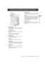 Page 2525Parts and their FunctionsWarning and Status Display Functions
 Parts and their Functions
1.Back tally lamp
When the 2.BACK TALLY switch is set to [ON], the
lamp behaves in the same way as the front tally lamp
at the viewfinder. 
2.BACK TALLY switch
This switch controls the action of the 1.back and 8.rear
tally lamps.
ON:Back and rear tally lamps enabled.
OFF:Back and rear tally lamps disabled.
3.WARNING lamp
This lamp starts blinking or lights up if something
unusual occurs in the memory.
4.USB lamp...