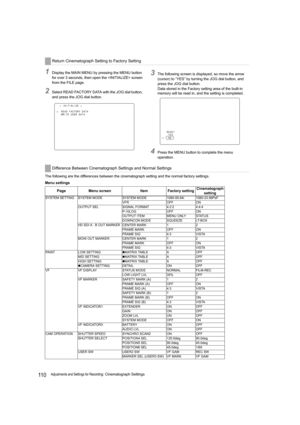 Page 11011 0Adjustments and Settings for Recording: Cinematograph Settings
1Display the MAIN MENU by pressing the MENU button 
for over 3 seconds, then open the  screen 
from the FILE page.
2Select READ FACTORY DATA with the JOG dial button, 
and press the JOG dial button.
3The following screen is displayed, so move the arrow 
(cursor) to “YES” by turning the JOG dial button, and 
press the JOG dial button.
Data stored in the Factory setting area of the built-in 
memory will be read in, and the setting is...