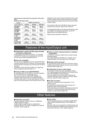 Page 1212General: Features of the Input/Output unit(Reference values when Panasonic bland SD memory cards 
or SDHC memory cards are used for continuous recording. 
Actual recording time depends on the kind of scenes and the 
number of clips.)
The values for 8 GB and 16 GB SDHC memory cards are 
double and four times the values for the 4 GB card.
For the latest information on P2 cards and SD memory cards 
not available in the operating instructions, visit the P2 
Support Desk at the following Web site....