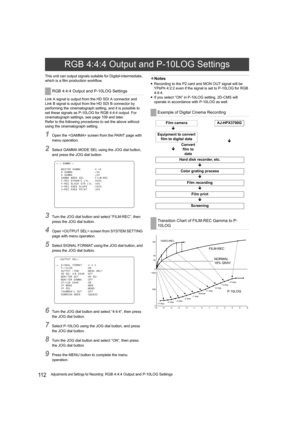 Page 11211 2Adjustments and Settings for Recording: RGB 4:4:4 Output and P-10LOG Settings This unit can output signals suitable for Digital-Intermediate, 
which is a film production workflow.
Link A signal is output from the HD SDI A connector and 
Link B signal is output from the HD SDI B connector by 
performing the cinematograph setting, and it is possible to 
set these signals as P-10LOG for RGB 4:4:4 output. For 
cinematograph settings, see page 109 and later.
Refer to the following procedures to set the...