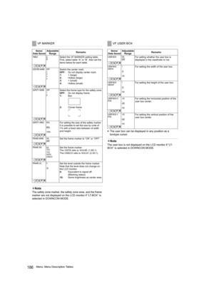 Page 186186Menu: Menu Description Tables
