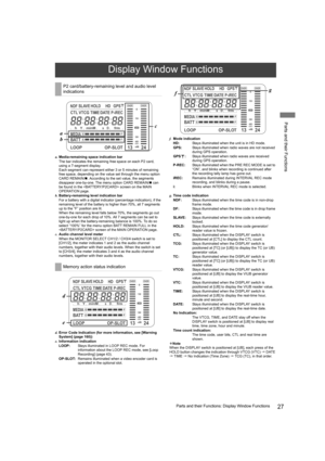 Page 2727Parts and their Functions: Display Window Functions
Parts and their Functions
Display Window Functions
P2 card/battery-remaining level and audio level 
indications
a.Media-remaining space indication bar
The bar indicates the remaining free space on each P2 card, 
using a 7-segment display.
Each segment can represent either 3 or 5 minutes of remaining 
free space, depending on the value set through the menu option 
CARD REMAIN/„. According to the set value, the segments 
disappear one-by-one. The menu...