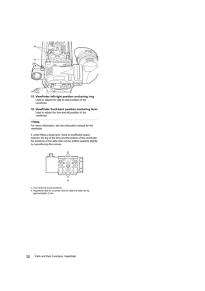 Page 3030Parts and their Functions: Viewfinder
15. Viewfinder left-right position anchoring ring
Used to adjust the side-to-side position of the 
viewfinder.
16. Viewfinder front-back position anchoring lever
Used to adjust the fore-and-aft position of the 
viewfinder.
