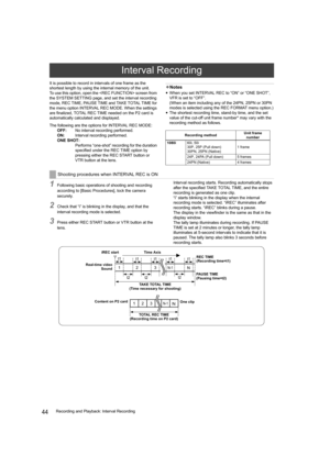 Page 4444Recording and Playback: Interval Recording It is possible to record in intervals of one frame as the 
shortest length by using the internal memory of the unit.
To use this option, open the  screen from 
the SYSTEM SETTING page, and set the interval recording 
mode, REC TIME, PAUSE TIME and TAKE TOTAL TIME for 
the menu option INTERVAL REC MODE. When the settings 
are finalized, TOTAL REC TIME needed on the P2 card is 
automatically calculated and displayed.
The following are the options for INTERVAL...