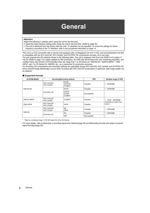 Page 88General: 
General
This unit is a CCD camcorder with a camera unit equipped with 2.2 Megapixel 2/3 inch 3 CCD, and record/playback unit that 
is compatible with the AVC-Intra100, AVC-Intra50, and DVCPRO HD compression formats, all in one body.
The unit supports the HD methods shown in the following table. The unit is equipped with Dual Link (RGB 4:4:4) output, P-
10LOG (Refer to page 112) output suitable for film production, 2D-CMS that will enhance the color rendering properties, and 
variable frame...