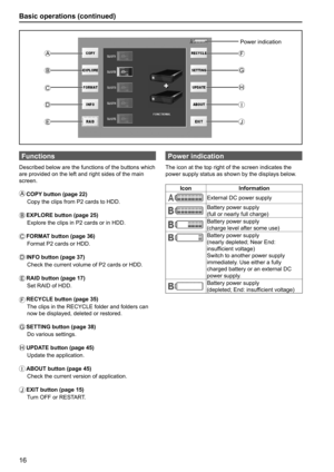 Page 1616
Basic operations (continued)
Functions
Described below are the functions of the buttons which 
are provided on the left and right sides of the main 
screen.
A
 COPY button (page 22)
Copy the clips from P2 cards to HDD.
B
 EXPLORE button (page 25)
  Explore the clips in P2 cards or in HDD.
C
   FORMAT button (page 36)
Format P2 cards or HDD.
D
 INFO button (page 37)
Check the current volume of P2 cards or HDD.
E
 RAID button (page 17)
Set RAID of HDD.
F
 RECYCLE button (page 35)
The clips in the...