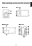 Page 9
- 8 (E) -
ENGLISH

Major operating controls and their functions
Front viewTop view
Bottom viewRear view 