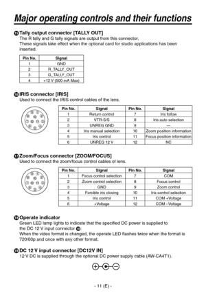 Page 12
- 11 (E) -

 Tally output connector [TALLY OUT]
The R tally and G tally signals are output from this connector.
These signals take effect when the optional card for studio applications has been 
inserted.
Pin No.Signal
1GND
2R_TALLY_OUT
3G_TALLY_OUT
4+12 V (500 mA Max)
 IRIS connector [IRIS]
Used to connect the IRIS control cables of the lens.
Pin No.SignalPin No.Signal
1 Return control7 Iris follow
2VTR-S/S8Iris auto selection
3UNREG GND9—
4Iris manual selection10Zoom position information
5 Iris...