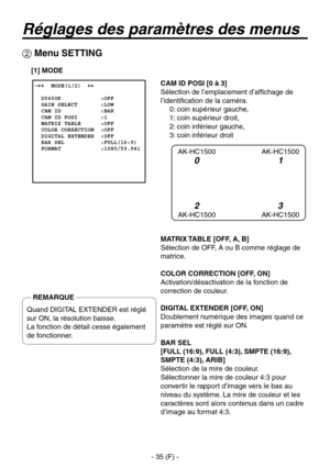 Page 138
- 35 (F) -

Réglages des paramètres des menus
CAM ID POSI [0 à 3]
Sélection de l’emplacement d’affichage de 
l’identification de la caméra.0: coin supérieur gauche, 
 
1: coin supérieur droit, 
 
2: coin inférieur gauche, 
 
3: coin inférieur droit
MATRIX TABLE [OFF, A, B]
Sélection de OFF, A ou B comme réglage de 
matrice.
COLOR CORRECTION [OFF, ON]
Activation/désactivation de la fonction de 
correction de couleur.
DIGITAL EXTENDER [OFF, ON]
Doublement numérique des images quand ce 
paramètre est réglé...