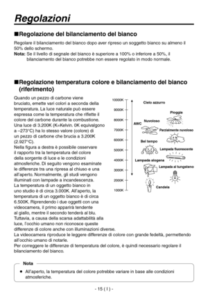 Page 168
- 15 ( I ) -

Regolazioni
Regolazione del bilanciamento del bianco
Regolare il bilanciamento del bianco dopo aver ripreso un soggetto bianco su almeno il 
50% dello schermo.
Nota:  Se il livello di segnale del bianco è superiore a 100% o inferiore a 50%, il bilanciamento del bianco potrebbe non essere regolato in modo normale.
 Regolazione temperatura colore e bilanciamento del bianco  (riferimento)
Quando un pezzo di carbone viene 
bruciato, emette vari colori a seconda della 
temperatura. La luce...