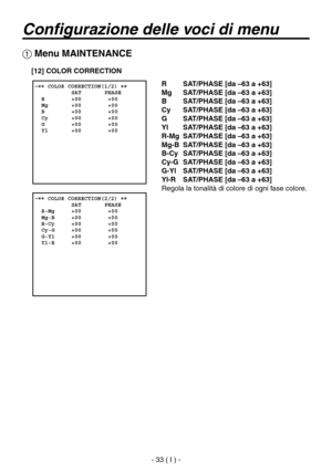 Page 186
- 33 ( I ) -

Configurazione delle voci di menu
 �� COLOR CORRECTION(1/2) ��             SAT       PHASE  R        +00        +00  Mg       +00        +00  B        +00        +00  Cy       +00        +00  G        +00        +00  Yl       +00        +00
 �� COLOR CORRECTION(2/2) ��             SAT       PHASE  R-Mg     +00        +00  Mg-B     +00        +00  B-Cy     +00        +00  Cy-G     +00        +00  G-Yl     +00        +00  Yl-R     +00        +00
 Menu MAINTENANCE
R  SAT/PHASE [da –63 a...