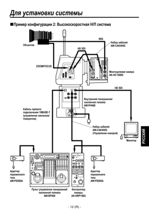 Page 265
- 12 (R) -
РУССКИЙ

Для установки системы
Пример конфигурации 2: Высокоскоростная Н/П система
Набор кабелей
AW-CAK4HIG
Объектив
Многоцелевая камера
AK-HC1500G
Монитор
IRIS
HD SDI
Адаптер
переменного 
тока
AW-PS505A
ZOOM/FOCUS Внутренняя панорамная/
наклонная головка
AW-PH400
Пульт управления панорамной/ наклонной головкиAW-RP400 Контроллер 
камерыAK-HRP150G
HD SDI
Адаптер
переменного 
тока
AW-PS505AНабор кабелей
AW-CAK4HIG
(Управление камерой)
Кабель прямого 
подключения 10BASE-T
(управление наклоном/...