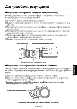 Page 267
- 14 (R) -
РУССКИЙ

Для проведения регулировки
Регулировка расширенного конца (для вариообъективов)
Данная регулировка предназначена для настройки фокуса во всем диапазоне от максимальной 
трансфокации до самого широкого угла вариообъектива.
 Снимите темный объект для того чтобы открыть диафрагму.
  Выдержите расстояние до объекта как минимум в 2 метра, затем ослабьте ручку расширенного конца объектива.
  Переведите объектив в положение максимальной трансфокации и отрегулируйте фокус, поворачивая...