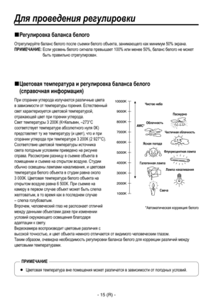 Page 268
- 15 (R) -

Для проведения регулировки
Регулировка баланса белого
Отрегулируйте баланс белого после съемки белого объекта, занимающего как минимум 50% экрана.
ПРИМЕЧАНИЕ:  Если уровень белого сигнала превышает 100% или менее 50%, баланс белого не может 
быть правильно отрегулирован.
 Цветовая температура и регулировка баланса белого  
(справочная информация)
При сгорании углерода излучаются различные цвета 
в зависимости от температуры горения. Естественный 
свет характеризуется цветовой температурой,...