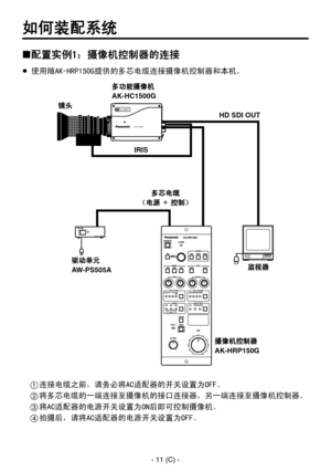 Page 314
- 11 (C) -

如何装配系统
配置实例1：摄像机控制器的连接
 使用随AK-HRP150G提供的多芯电缆连接摄像机控制器和本机。
 连接电缆之前，请务必将AC适配器的开关设置为OFF。
 将多芯电缆的一端连接至摄像机的接口连接器，另一端连接至摄像机控制器。
 将AC适配器的电源开关设置为ON后即可控制摄像机。
 拍摄后，请将AC适配器的电源开关设置为OFF。
AK-HC1500G
ULTI  FORMATDIGITAL  CAMERA  SYSTEM镜头
多功能摄像机 
AK-HC1500G
摄像机控制器
AK-HRP150G
驱动单元
AW-PS505A监视器
HD SDI OUT
IRIS
多芯电缆
（电源 + 控制） 