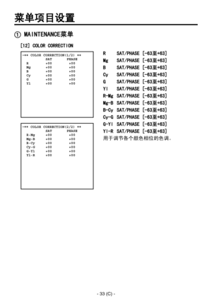 Page 336
- 33 (C) -

菜单项目设置
 �� COLOR CORRECTION(1/2) ��             SAT       PHASE  R        +00        +00  Mg       +00        +00  B        +00        +00  Cy       +00        +00  G        +00        +00  Yl       +00        +00
 �� COLOR CORRECTION(2/2) ��             SAT       PHASE  R-Mg     +00        +00  Mg-B     +00        +00  B-Cy     +00        +00  Cy-G     +00        +00  G-Yl     +00        +00  Yl-R     +00        +00
 MAINTENANCE菜单
R  SAT/PHASE [-63至+63]
Mg  SAT/PHASE [-63至+63]
B  SAT/PHASE...