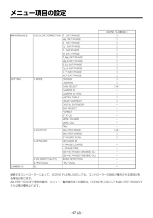 Page 400
- 47 (J) -

4$&/&*-&òèxÓ.*/5&//$&$0-03$033&$5*0/3451)4&Ó.H451)4&Ó#451)4&Ó$Z451)4&Ó(451)4&Ó:M451)4&Ó3@.H451)4&Ó.H@#451)4&Ó#@$Z451)4&Ó$Z@(451)4&Ó(@:M451)4&Ó:M@3451)4&Ó4&55*/(.0%&%,Ó-*()5*/(Ó(*/4&-&$5ÓÞ$.&3*%µ$.&3*%104*µ.53*95#-&Ó$0-03$033&$5Ó%*(*5-&95&/%&3µ#34&-&$5µ03.5µ45564µ.&/60/##µ.&/64&-µ/µ4)655&34)655&3.0%&ÓÞ4)655&341&&%Ó4:/$)304$/Ó(&/-0$,(&/-0$,*/µ)1)4&$034&µ)1)4&*/&µ4%à)%1)4&$34	!4%(-...