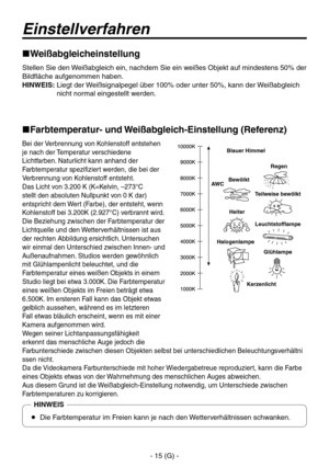 Page 68
- 15 (G) -

Einstellverfahren
Weißabgleicheinstellung
Stellen Sie den Weißabgleich ein, nachdem Sie ein weißes Objekt auf mindestens 50% der 
Bildfläche aufgenommen haben.
HINWEIS:  Liegt der Weißsignalpegel über 100% oder unter 50%, kann der Weißabgleich nicht normal eingestellt werden.
Farbtemperatur- und Weißabgleich-Einstellung (Referenz)
Bei der Verbrennung von Kohlenstoff entstehen 
je nach der Temperatur verschiedene 
Lichtfarben. Naturlicht kann anhand der 
Farbtemperatur spezifiziert werden,...