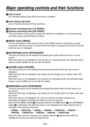 Page 10
- 9 (E) -

Major operating controls and their functions
 Lens mount
2/3˝ standard bayonet type (B4 mount) lens is installed.
 Lens fixing ring knob
Lens is fixed by turning the knob clockwise.
 Camera mounting hole (1/4-20UNC)
 Camera mounting hole (3/8-16UNC)
The screw holes can be used to secure the camera for installing it on camera housing, 
and when using a pan/tilt head or a tripod.
 MENU switch [MENU]
A menu will appear on the monitor screen when MENU switch is pressed for at least  
3...
