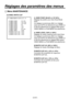 Page 126
- 23 (F) -

Réglages des paramètres des menus
A. KNEE POINT [80.00% à 107.00%]
Réglage de position pour Auto Knee Break 
Point.
Ce réglage ne prend pas effet si un réglage 
autre que AUTO est sélectionné pour KNEE ou 
si ON est sélectionné au réglage DRS quand 
VIDEO MENU ou FILM MENU est sélectionné.
A. KNEE LEVEL [100% à 109%]
Réglage du niveau maximum pour Auto Knee.
Ce réglage ne prend pas effet si un réglage 
autre que AUTO est sélectionné pour KNEE ou 
si ON est sélectionné au réglage DRS quand...