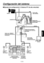 Page 215
- 12 (S) -
ESPA
ÑOL

Configuración del sistema
Ejemplo de configuración 2: Sistema P/T de alta velocidad
Kit de cable 
AW-CAK4HIG
Objetivo
Cámara para 
múltiples propósitos
AK-HC1500G
Monitor
IRIS
HD SDI
Adaptador de CA
AW-PS505A
ZOOM/FOCUS
Cabezal de panorámica/
inclinación para interiores
AW-PH400
Panel de control 
 
panorámico/inclinación AW-RP400 Controlador de cámaraAK-HRP150G
HD SDI
Adaptador de CA
AW-PS505AKit de cable 
AW-CAK4HIG 
(Control de cámara)
Cable recto 10BASE-T
(Control de panorámica...