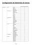 Page 248
- 45 (S) -

Configuración de elementos de menús
Los elementos de archivos de escenas se indican mediante “”MAINTENANCE6.DETAILSLIM DTL
DETAIL(+)
DETAIL(–)
DETAIL CLIP
DETAIL SOURCE
7.SKIN TONE DTL SKIN TONE DTLSKIN GETSKIN DTL CORINGY MAXY MINI CENTER
I WIDTH
Q WIDTHQ PHASE
8.GAIN,AUTO IRIS LOW GAIN
MID GAIN
HIGH GAINA.IRIS LEVEL
A.IRIS PEAK/AVE
A.IRIS WINDOWIRIS MODEIRIS GAIN
9.S.GAINMODE
TOTAL GAINGAINPIX MIXV MIXFRAME MIX
H DETAIL LEVELCRISPLEVEL DEPENDENT
PEAK...