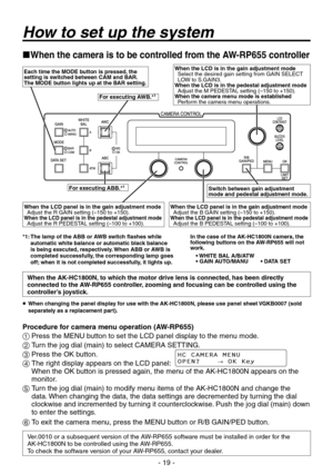 Page 19
- 19 -

When the camera is to be controlled from the AW-RP655 controller
In the case of the AK-HC1800N camera, the following buttons on the AW-RP655 will not work.• WHITE BAL A/B/ATW• GAIN AUTO/MANU        • DATA SET
Each time the MODE button is pressed, the setting is switched between CAM and BAR.The MODE button lights up at the BAR setting.
When the LCD is in the gain adjustment mode
   Select the desired gain setting from GAIN SELECT 
LOW to S.GAIN.
When the LCD is in the pedestal adjustment...