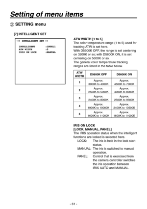 Page 61
- 61 -

 SETTING menu
[7] INTELLIGENT SET
ATW WIDTH [1 to 5]
The color temperature range (1 to 5) used for 
tracking ATW is set here.
With D5600K OFF, the range is set centering 
on 200K or so; with D5600K ON, it is set 
centering on 5600K or so.
The general color temperature tracking 
ranges are listed in the table below.
ATW WIDTHD5600K OFFD5600K ON
1Approx. 
000K to 000KApprox. 
500K to 7000K
2Approx. 2500K to 5000KApprox. 
000K to 8000K
3Approx. 
200K to 8000KApprox....