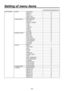 Page 65
- 65 -

Scene file items indicated by “”MAINTENANCE6.DETAILSLIM DETAILDETAIL(+)DETAIL(–)DETAIL CLIPDETAIL SOURCE7.SKIN TONE DTLSKIN TONE DTLSKIN GETSKIN DTL CORINGY MAXY MINI CENTERI WIDTHQ WIDTHQ PHASE8.GAIN,AUTO IRISLOW GAINMID GAINHIGH GAINA.IRIS LEVELA.IRIS PEAK/AVEA.IRIS WINDOWIRIS MODEIRIS GAIN9.S.GAINMODETOTAL GAINGAINPIX MIXV MIXFRAME MIXH DETAIL LEVELCRISPLEVEL DEPENDENTPEAK FREQUENCYM GAMMAM PED OFFSETR PED OFFSETB PED OFFSET10.FRAME MODESCAN...