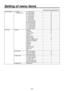 Page 66
- 66 -

Setting of menu items
Scene file items indicated by “”MAINTENANCE12. COLOR CORRECTIONR   SAT/PHASEMg  SAT/PHASEB   SAT/PHASECy  SAT/PHASEG  SAT/PHASEYl  SAT/PHASER_Mg SAT/PHASEMg_B SAT/PHASEB_Cy SAT/PHASECy_G SAT/PHASEG_Yl SAT/PHASEYl_R SAT/PHASESETTING1.MODED5600KLIGHTINGGAIN SELECTCAM IDCAM ID POSIMATRIX TABLECOLOR CORRECTIONDIGITAL EXTENDERBAR SELFORMATSTATUSMENU ON BARMENU SELFAN2.SHUTTERSHUTTER MODESHUTTER SPEEDSYNCHRO SCAN
.GEN-LOCKGEN-LOCK INPUTH...