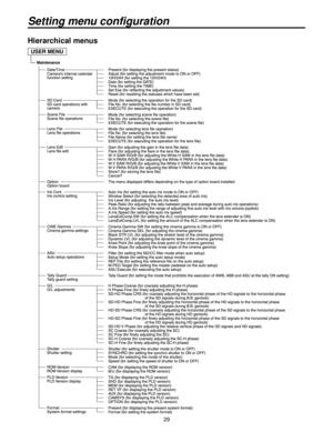 Page 299
Setting menu configuration
Hierarchical menus
USER MENU 