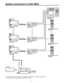 Page 211
System connections 3 (with MSU)
Optical cable
Large lensMulti-Format Camera
AK-HC3500
Master Setup Unit
AK-MSU935
Remote Operation Panel 1
AK-HRP931
Camera Control Unit 1
AK-HCU931
Multi-Format Camera
AK-HC3500
Multi-Format Camera
AK-HC3500 Camera Control Unit 11
AK-HCU931
Camera Control Unit 12
AK-HCU931
Remote Operation Panel 11AK-HRP931
Remote Operation Panel 12
AK-HRP931
Buildup Unit
AK-HBU3500
Optical cable
Optical cable
 
A multiple number of cameras (up to 1 units) can be controlled...