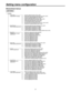 Page 277
Setting menu configuration
Hierarchical menus
USER MENU 