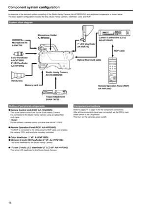 Page 161617
Component system configuration
An example of the standard system consisting of the Studio Handy Camera (AK-HC3800G/GS) and peripheral components is shown below.
The basic system configuration includes the lens, Studio Handy Camera, viewfinder, CCU, and ROP.
System block diagram
Microphone Kit
AJ-MC700
Color Viewfinder
AJ-CVF100G
2˝ HD Viewfinder
AJ-HVF21KG
Handy lens Studio Handy Camera
AK-HC3800G/GS
Tripod Attachment
SHAN-TM700
Memory card 7˝ LCD Viewfinder
AK-HVF70G
Remote Operation Panel (ROP)...